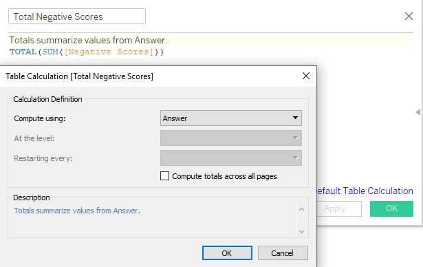 Total Negative Scores - Calculated Field